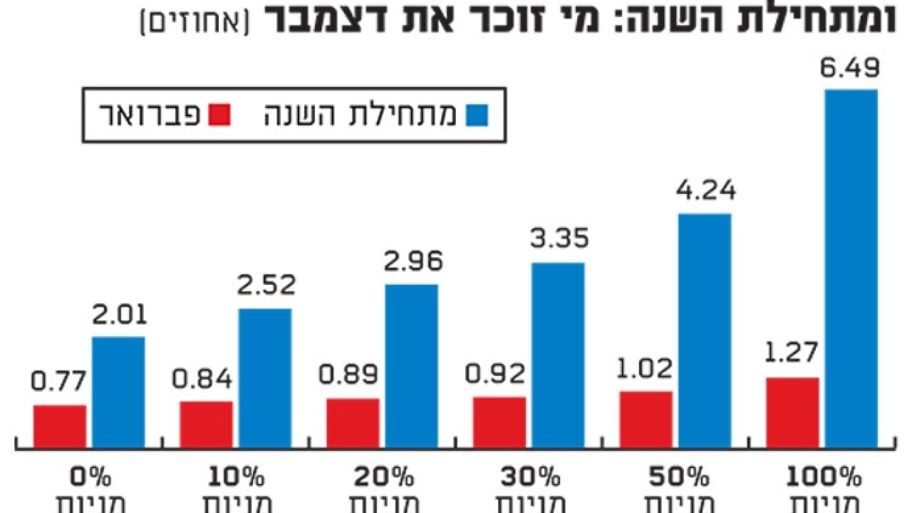 agio-globes10.03.2019_1