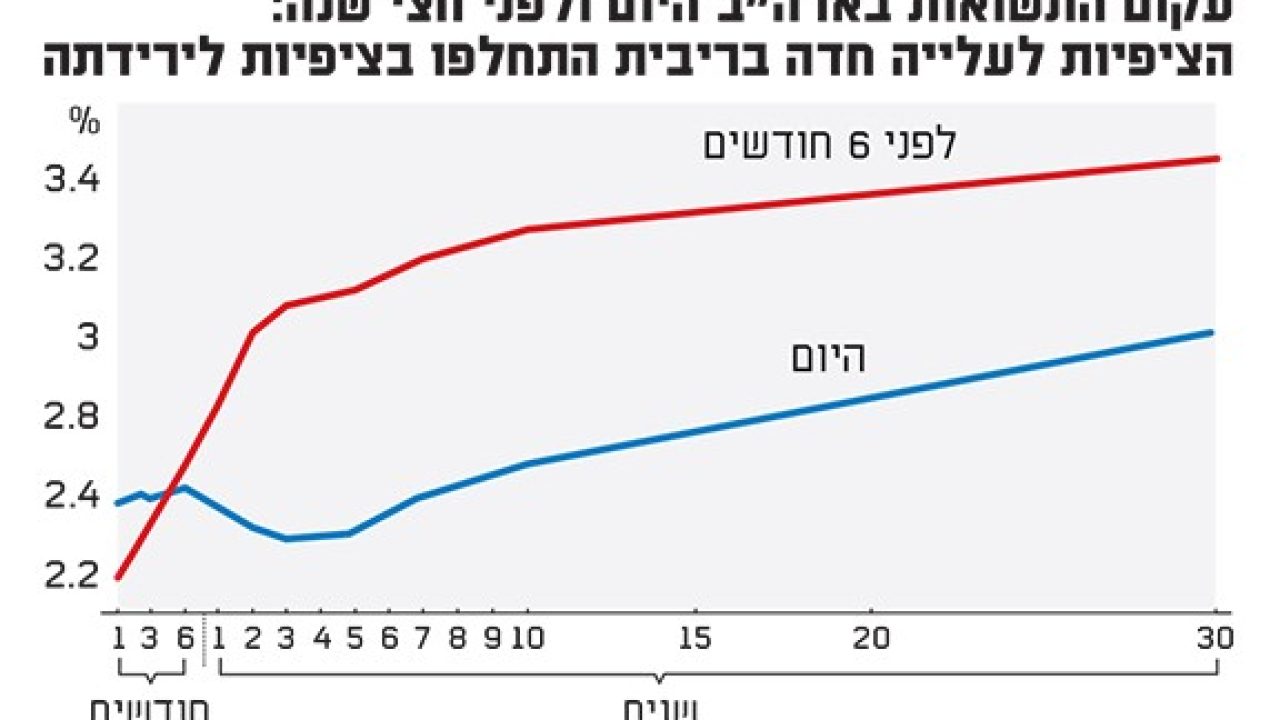 agio-globes13.05.2019_1