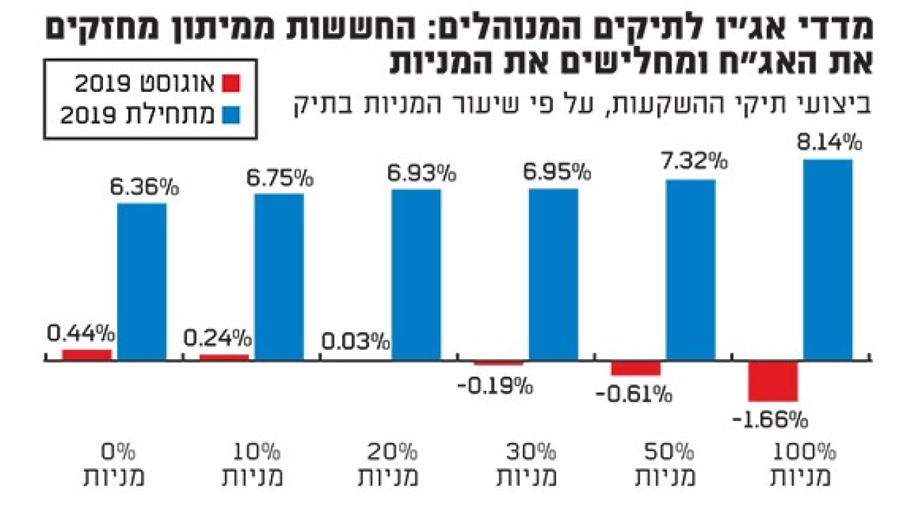 agioglobes11.09.2019
