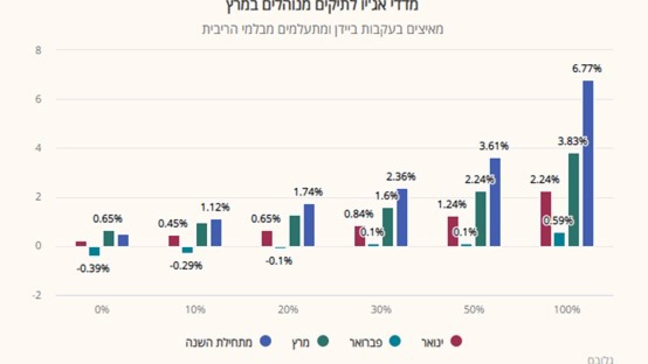 agioglobes12.03.2021