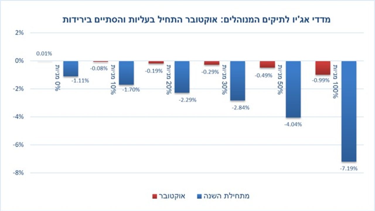 agioglobes16.11.2020