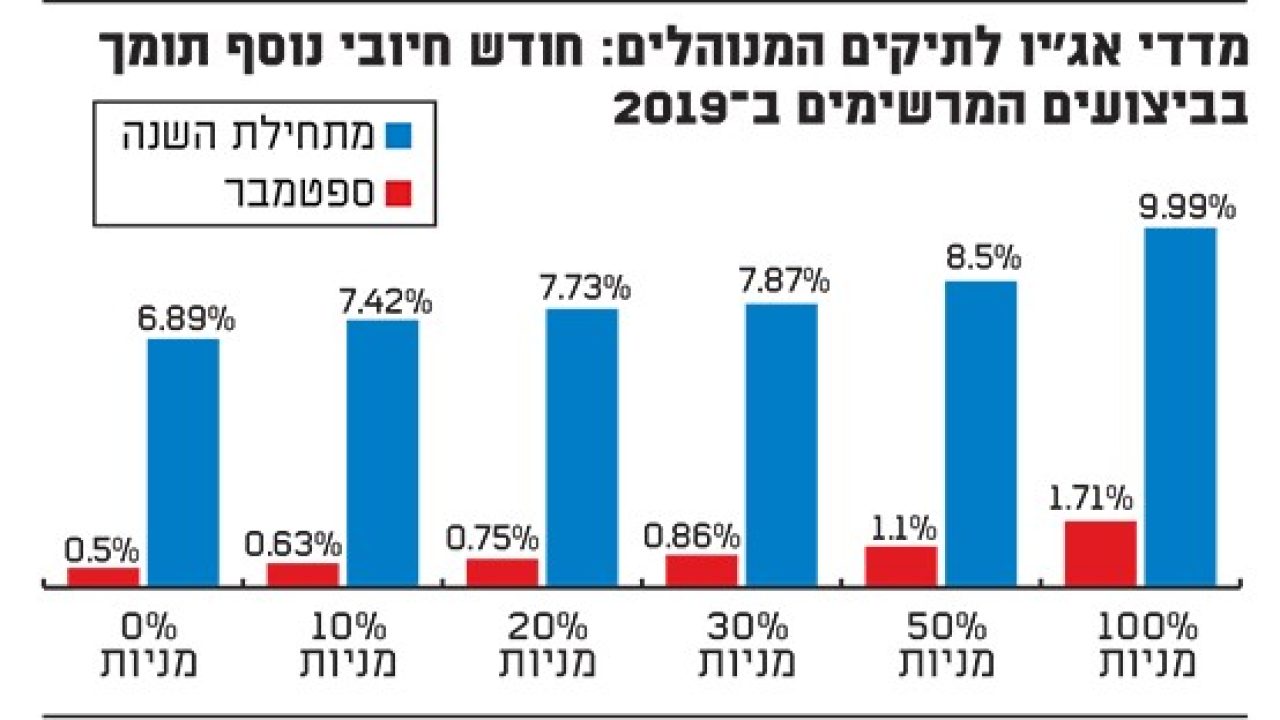 gioglobes15.10.2019_2