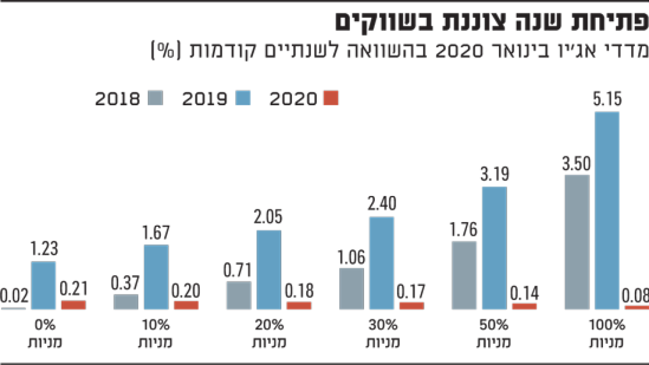 hah-550x309.2020210T165114