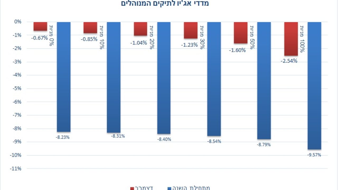 pice1f38dd616efd8e46c180f2b82cec1e0