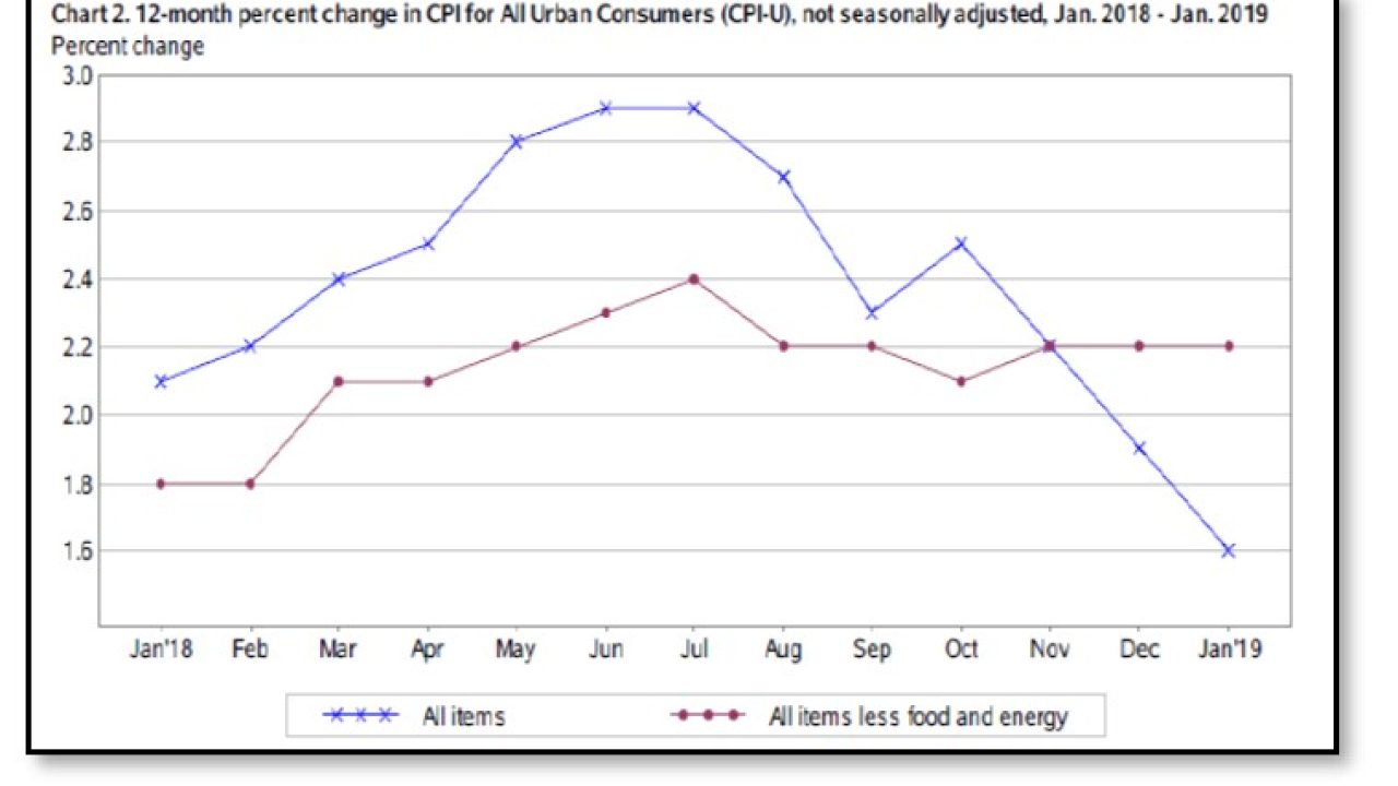 worldmacro20.02.19_1