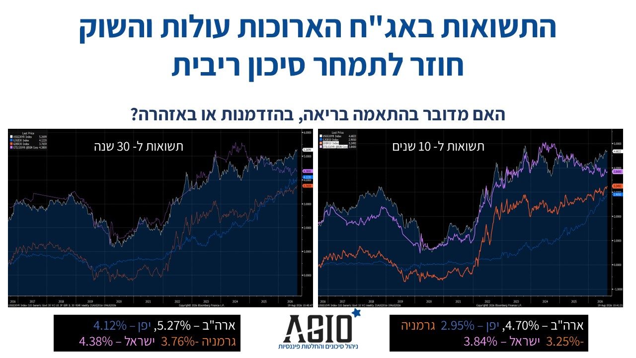 שקופית3